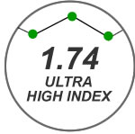 1.74 High Index Single Vision Lenses
