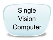 Single Vision Computer Prescription Eyeglass Lenses