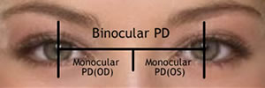 Pupil Distance PD Measurement